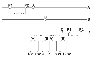 JLSZW-6、10組合互感器接線圖