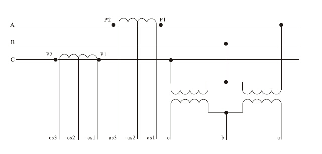 JLSZV-6、10KV干式電力計(jì)量箱接線圖